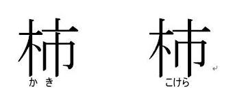 チェッカー 常用 漢字